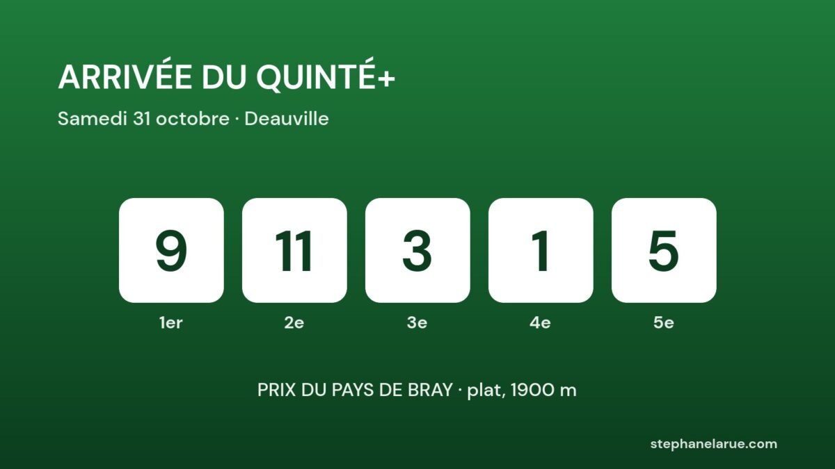 Arrivée du Quinté+ du samedi 31 octobre