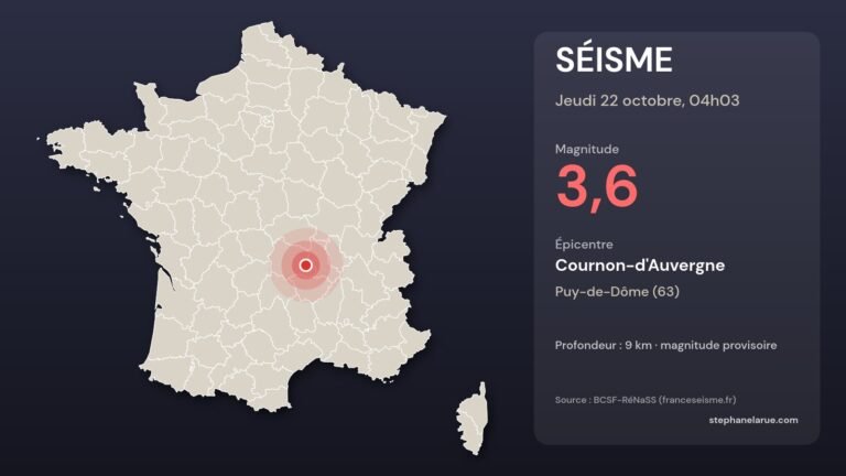 Carte du séisme du jeudi 22 octobre près de Cournon-d'Auvergne