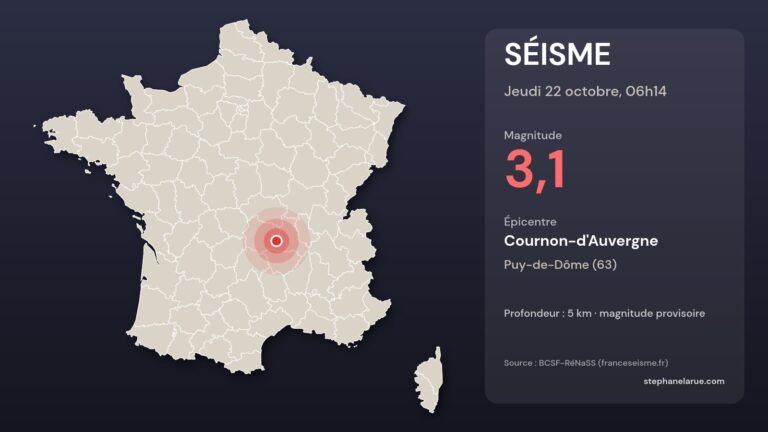 Carte du séisme du jeudi 22 octobre près de Cournon-d'Auvergne
